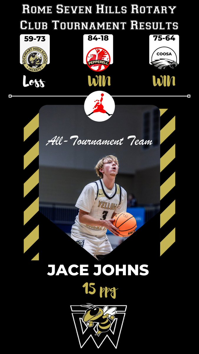 Calhoun Basketball tweet media