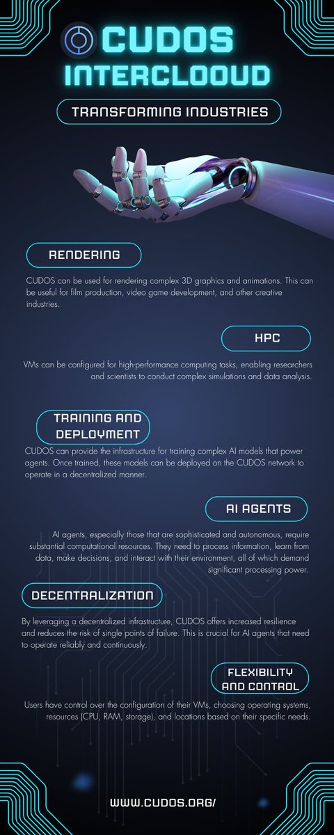 cudosDaily's tweet photo. Deploy VMs on @CUDOS_ &amp; unlock decentralized cloud power! Cost-effective, scalable resources for #AI, HPC, &amp; #Web3 projects. Connect your wallet via Intercloud &amp; launch! #CUDOS #VMs #AIAgents #BTC #ETH #BNB #FET #NFTs https://t.co/wPfi3Rj5DJ
