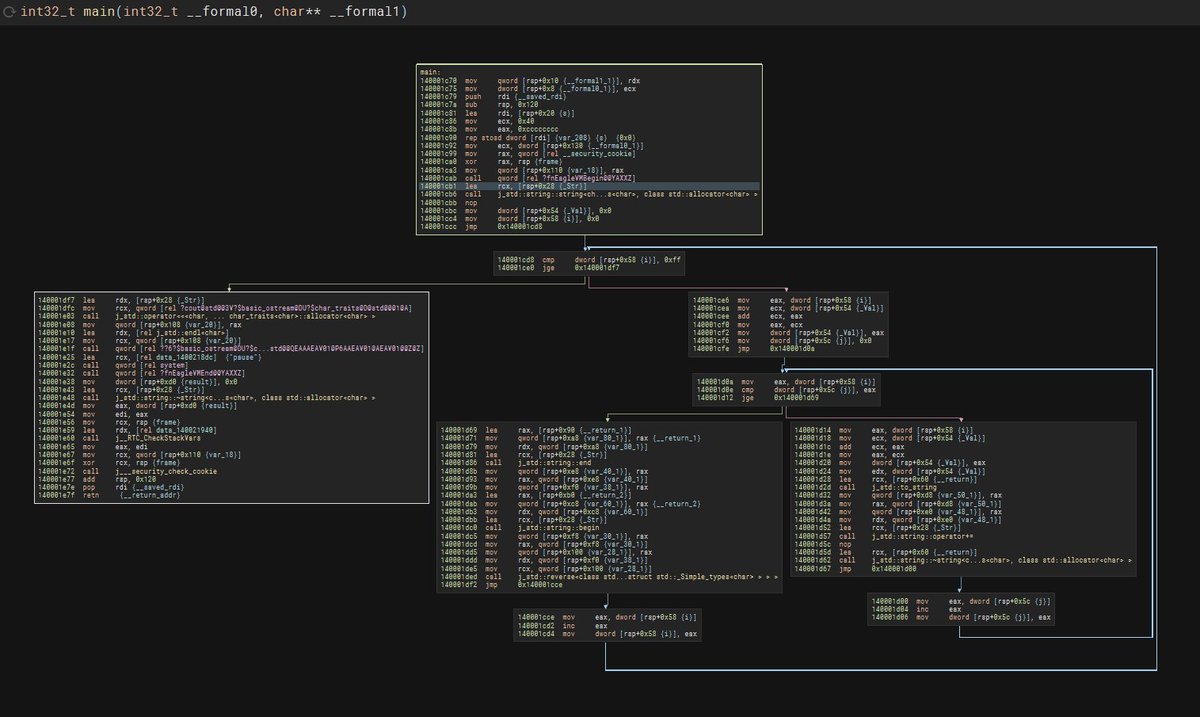 snowyuwa's tweet photo. EagleVM progress recently:

1. Created an IR language capable of recompiling x86.
2. Abstracted IR→x86 translation for custom VM implementation.
3. Eliminated reliance on native x86 flag generation.
4. IR handler merging pass to obscure logic.
5. Compiler improvements
6. Graphs! https://t.co/9W73ZiRrYs