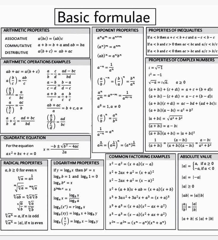 All_about_Math's tweet image. Basic #Formulas in #Math