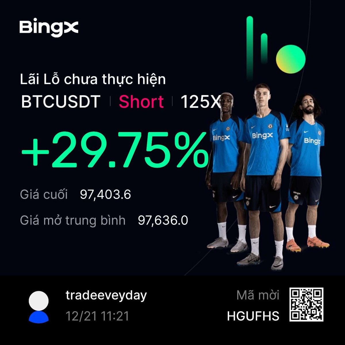 SyTu10's tweet photo. Share view BTC và các kèo #trade future cho ae trade còn xa bờ tại https://t.co/kEiNbqNkeQ https://t.co/xNW0qb9Ybm
