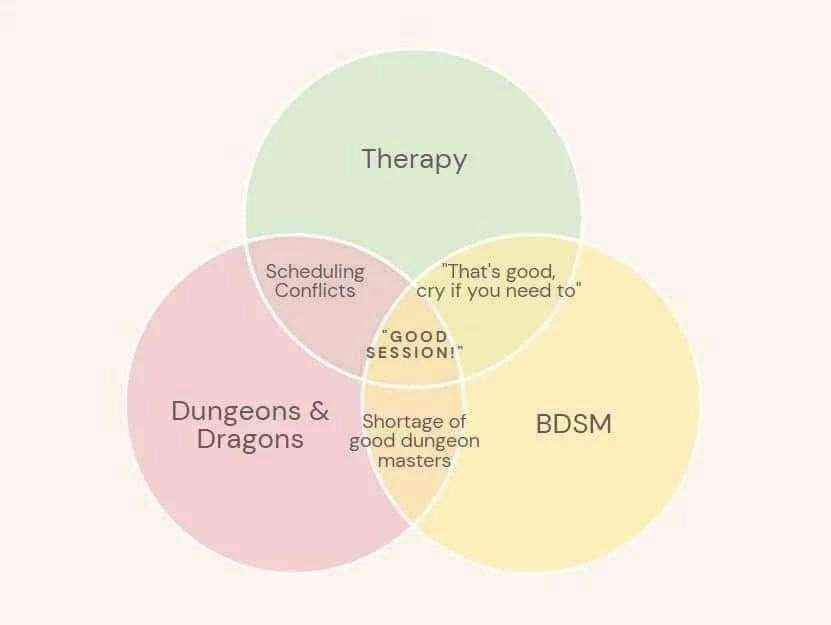 BDaveWalters's tweet photo. Presented without commentary https://t.co/6wO1jL7Z7T