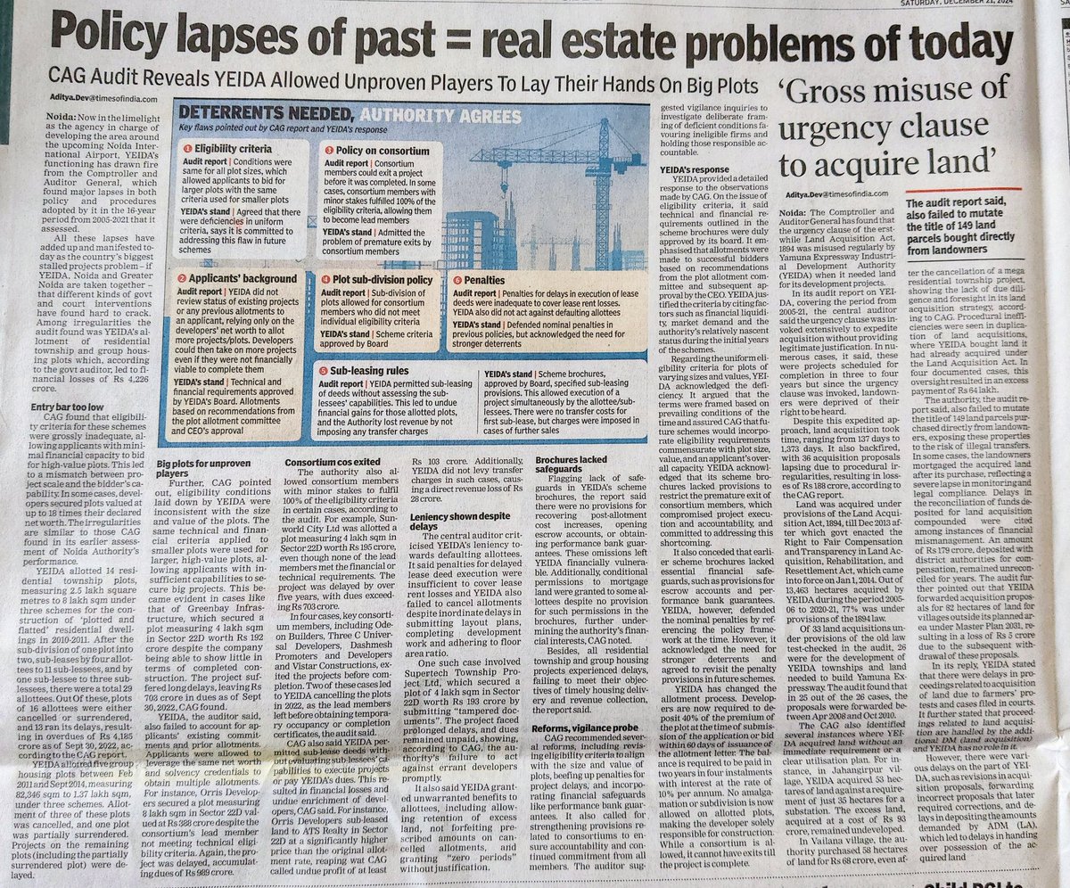 Policy lapses of past = real estate problems of today  

CAG Audit Finds YEIDA Let Unproven Players Lay Hands On Big Plots  

Now in limelight as agency in charge of developing area around upcoming Noida International Airport, YEIDA’s functioning has drawn fire from CAG