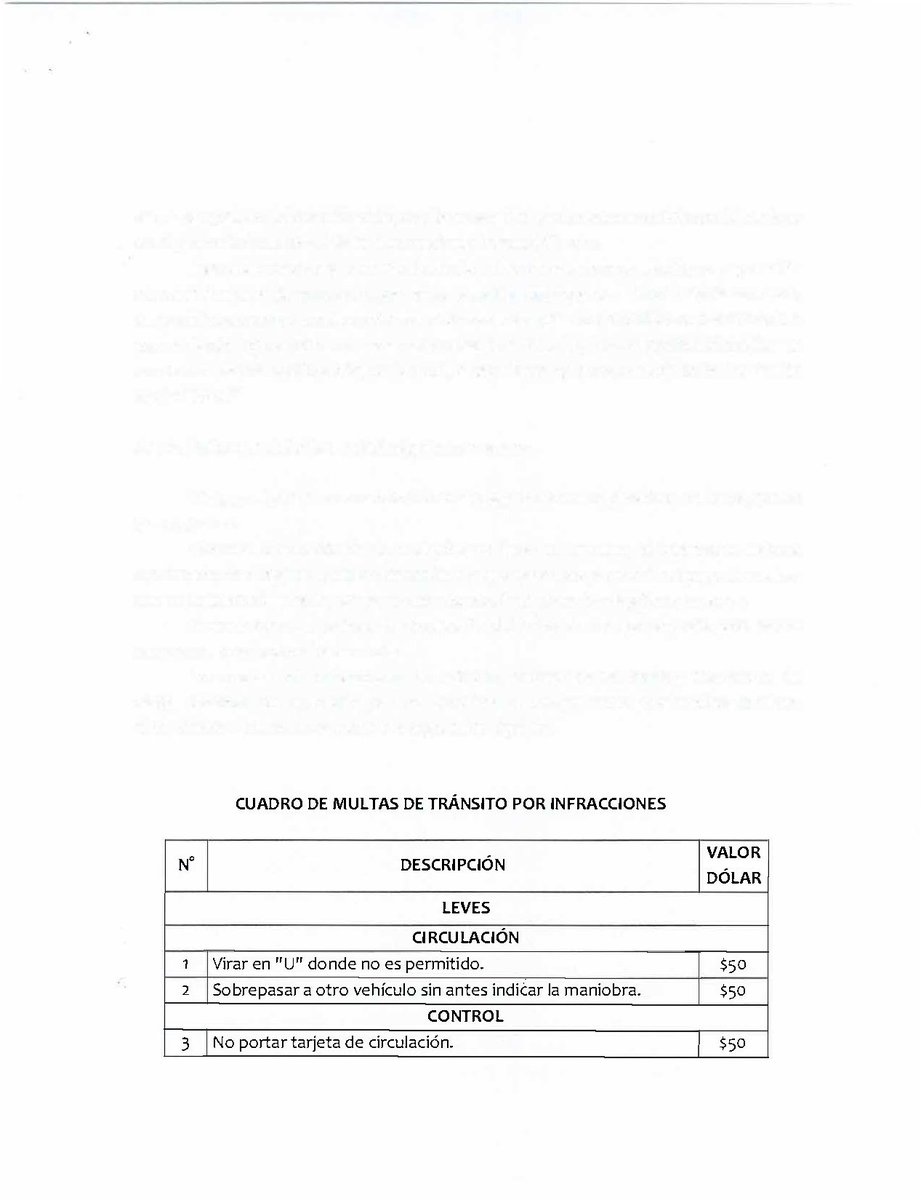 Elisa_Rosalesv's tweet photo. Este es el nuevo costo de las multas que aprobamos en las Reformas a la Ley de Transporte Terrestre, Tránsito y Seguridad Vial👇👇👇
1/4 https://t.co/Pec3F2Gg4o