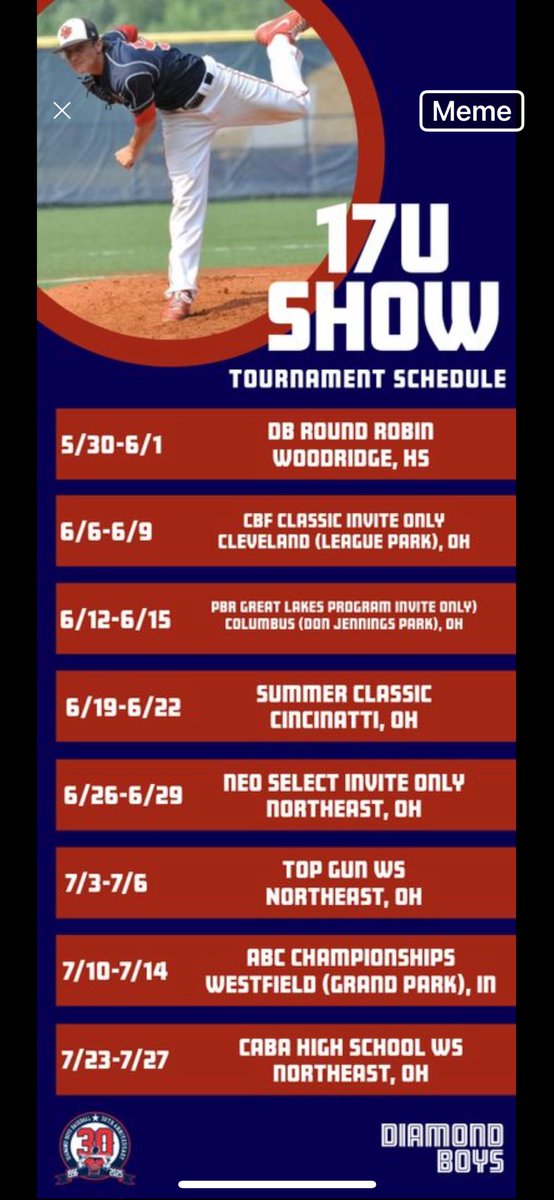 Diamond Boys Show 17U 2025 (@db17ushow2025) on Twitter photo <a href="/DBBaseballClub/">Diamond Boys Baseball Club</a> <a href="/DBBaseballClub/">Diamond Boys Baseball Club</a>