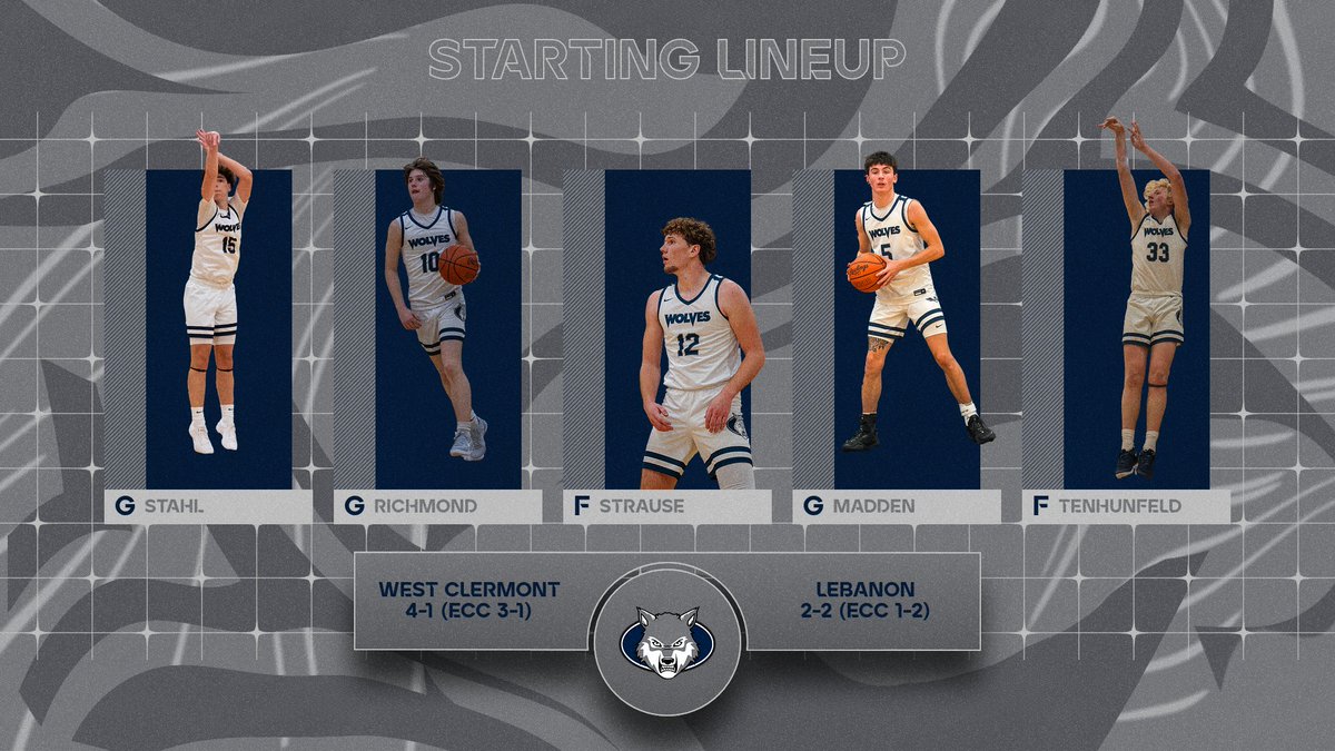 West Clermont Boys Basketball (@wchsboyshoops) on Twitter photo 