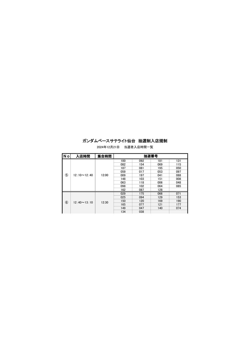 仙台店よりお知らせ】 入場順抽選の結果を発表いたします。 通常入店は