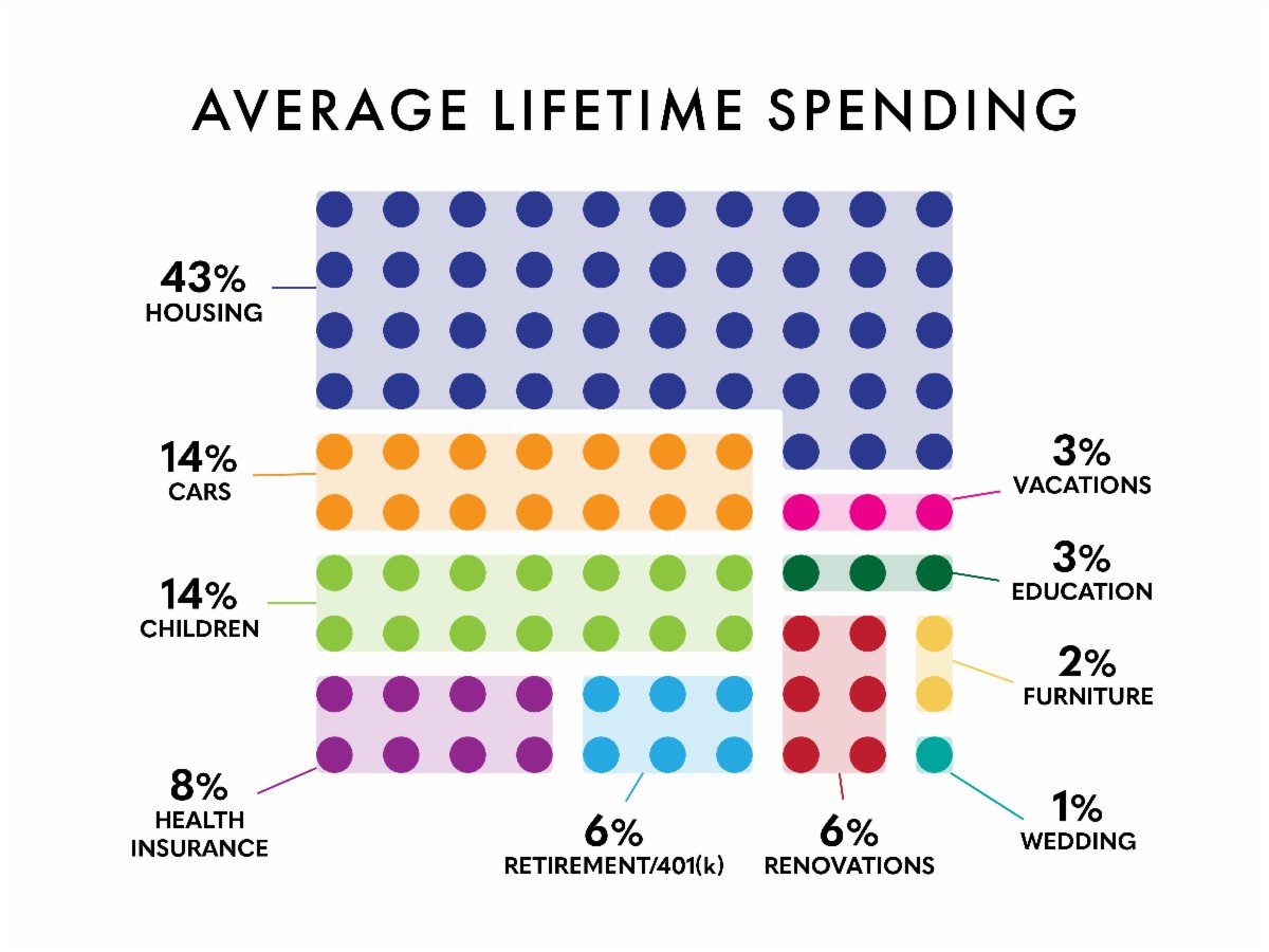 NY's Independent Colleges & Universities tweet media