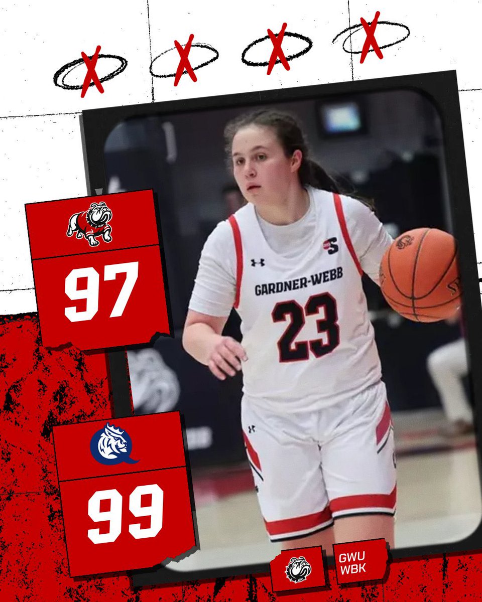 GWU_WBK's tweet photo. Final from Paul Porter. 

Senior guard Ashley Hawkins rewrote the Gardner-Webb and Big South Conference record books on Friday afternoon inside Paul Porter Arena, scoring a school and league record 47 points as GWU fell in a triple overtime heart-breaker to Queens.

#SkoDawgs 🐾 https://t.co/1Y2NWsgpyi