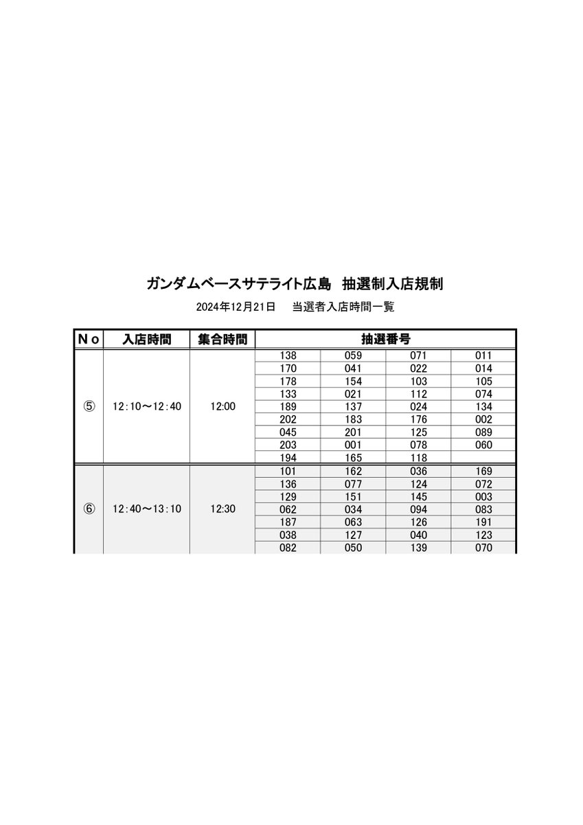 広島店よりお知らせ】 入場順抽選の結果を発表いたします。 画像、公式