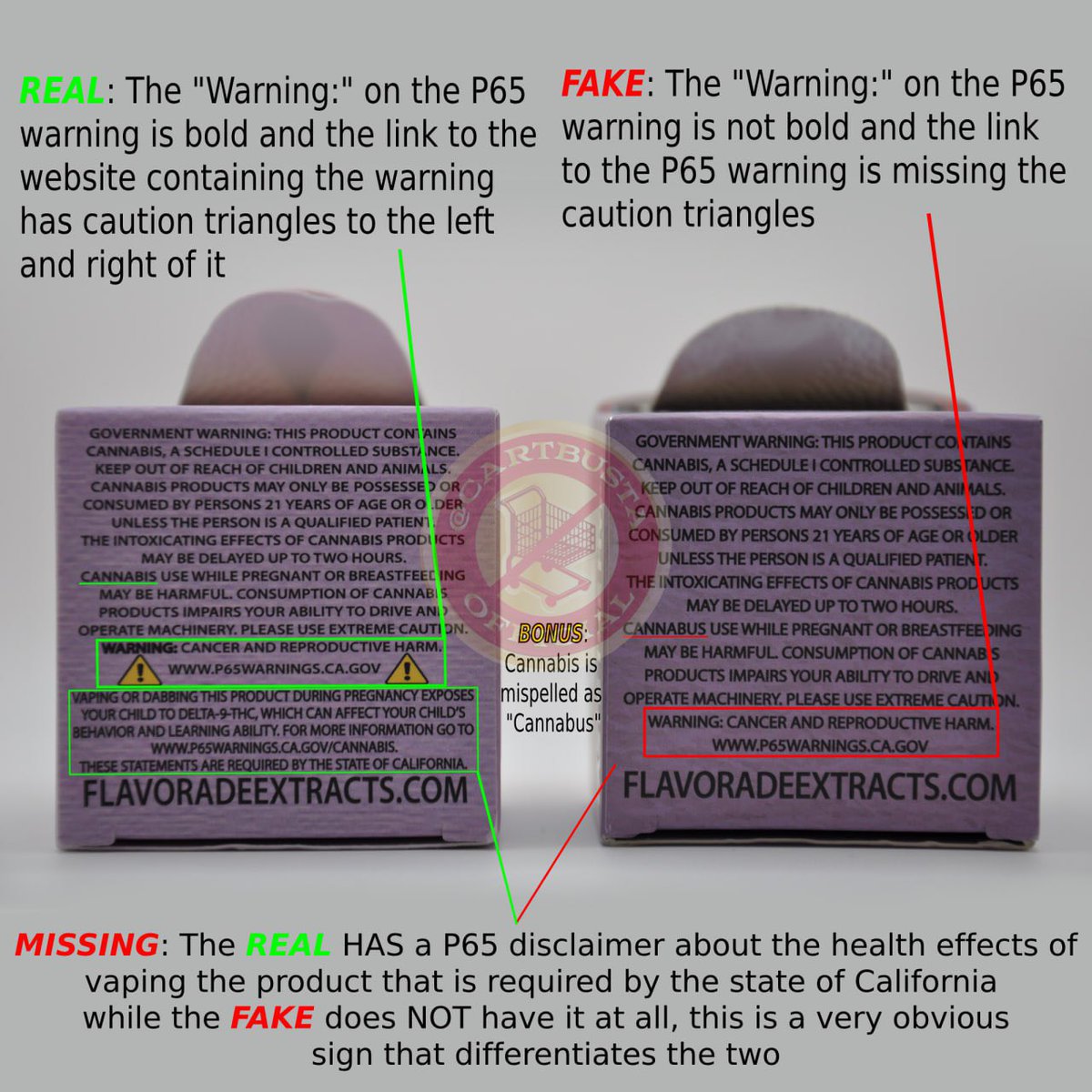 How to spot a fake Flavorade cartridge 🙅‍♂️

I’d appreciate it if you guys could repost it cost nothing 🙏