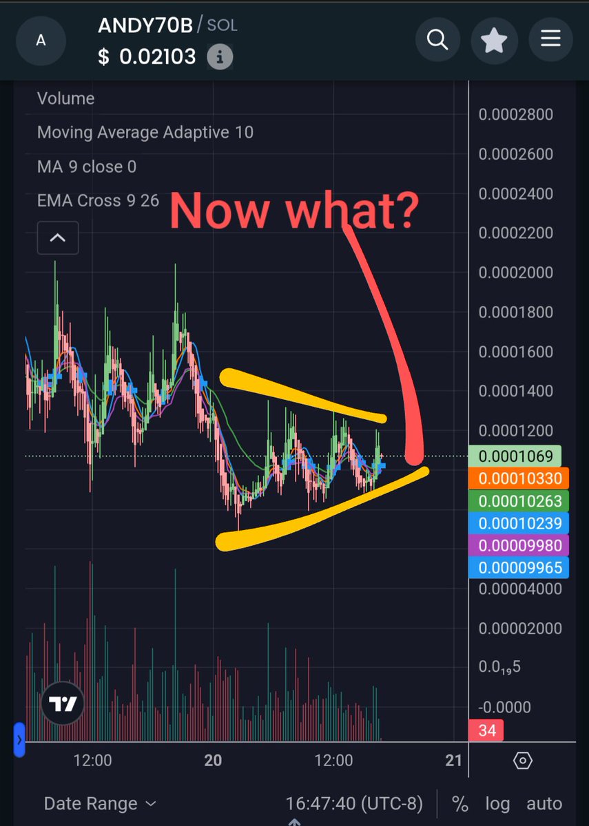 Ḏ̸̢̞̙̯̔̆̚I̷̭̖͇̭̯͂̄̄̾̕A̷̱̩̓̀̈́̕͘L̷̺̜̏͐̈́̚͝ *69 ANON (@atdt69) on Twitter photo 