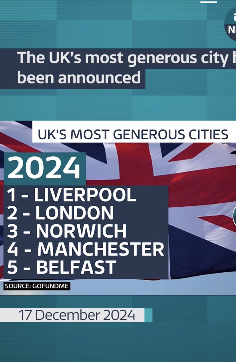 lou_93x's tweet image. “Bin dippers” “they don’t work” “they eat rats” all debunked turns out us lot are feeding yous🤣🤣🤣