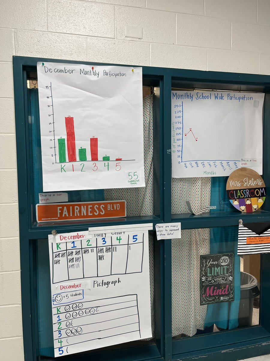 Beth Fowler tweet media