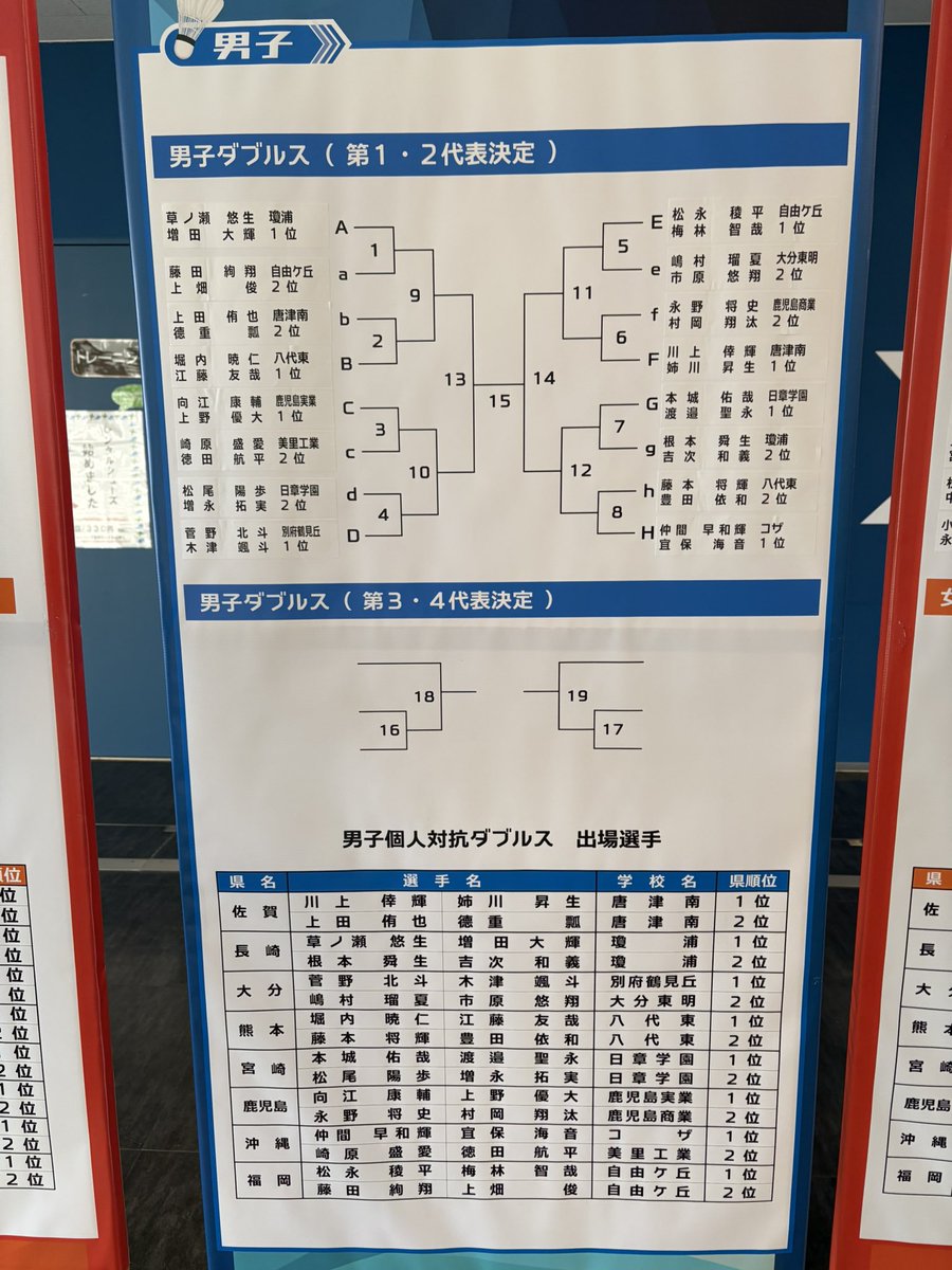 chrio_badminton tweet media