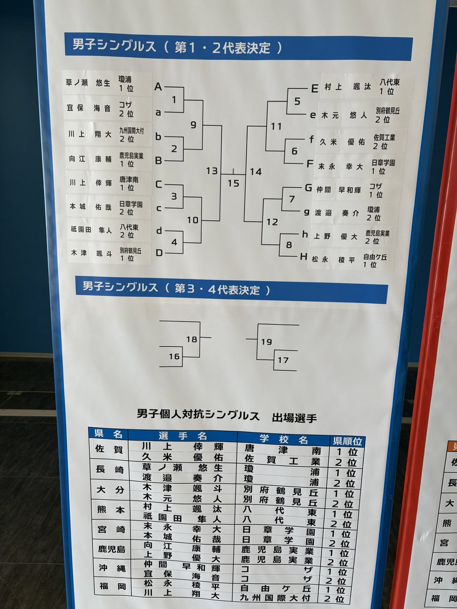 chrio_badminton tweet media