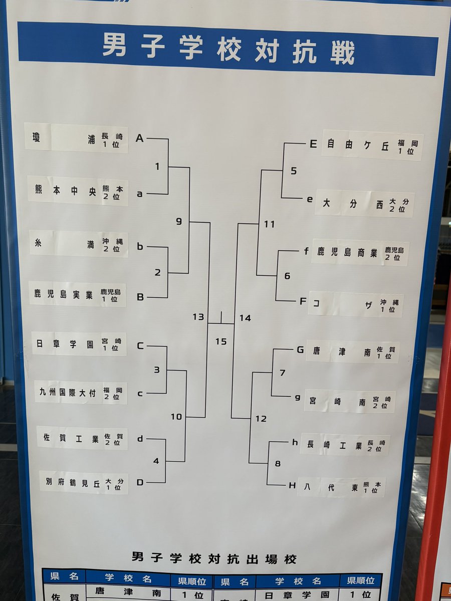 chrio_badminton tweet media