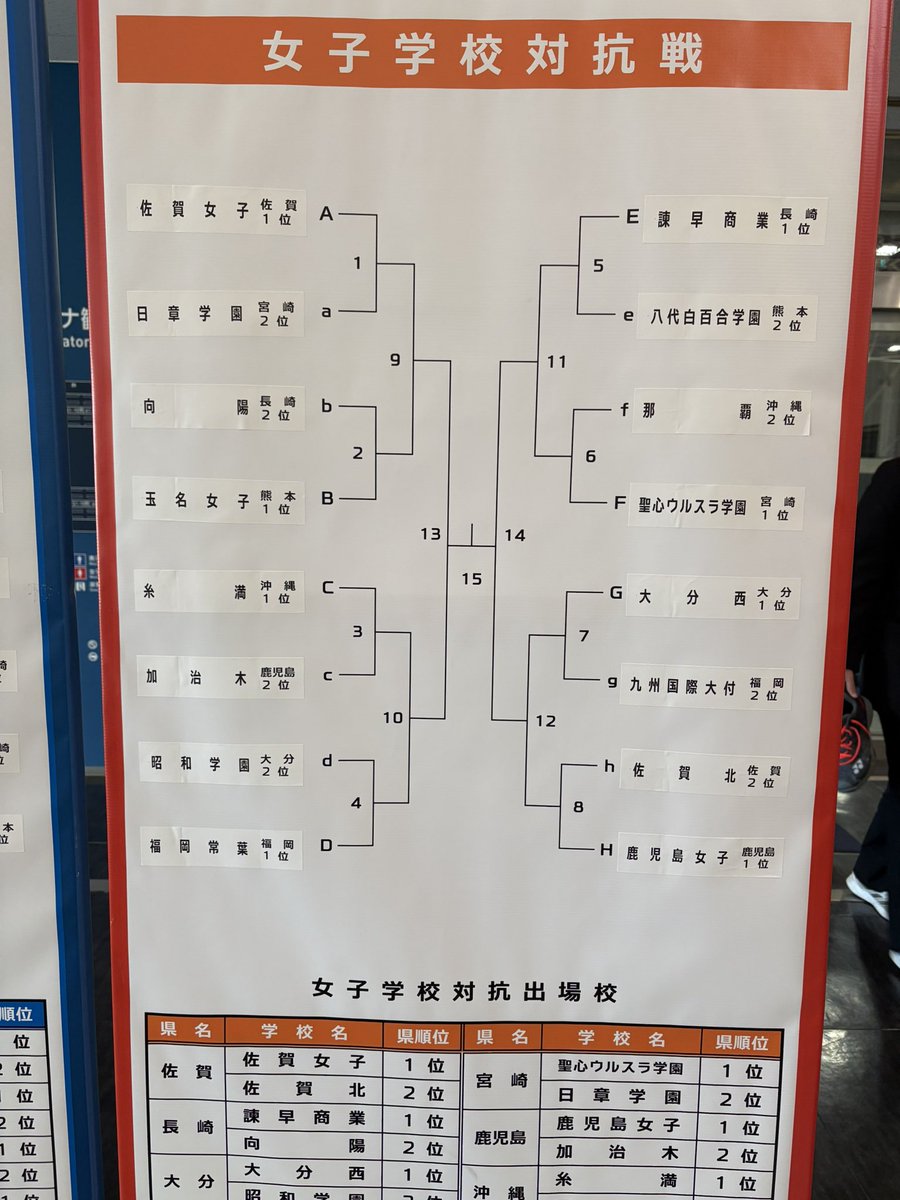 chrio_badminton tweet media