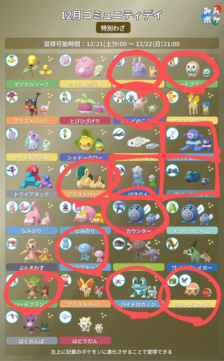 ポケモンGOの対戦に興味があっていつかやってみたいと思っている人は画像の◯がついているポケモンを今日と明日のコミュニティデイ中に進化してみて下さい
今後環境が変わっても対戦で活躍できるポケモン達なので対戦を始めるときにきっと役立ちます
