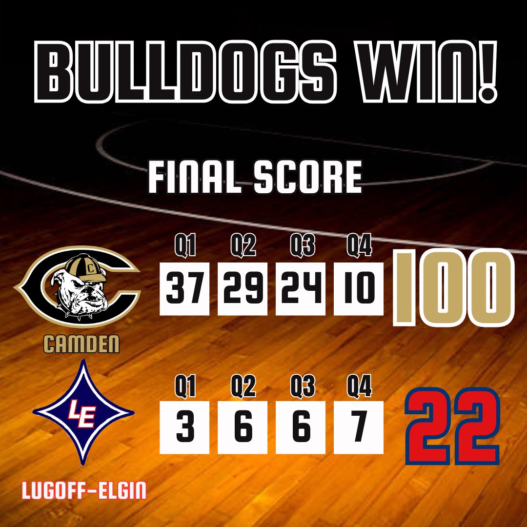 Camden Girls BB tweet media