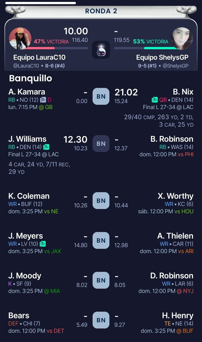 LauraC10's tweet image. Ahora si necesito de tu gran ayuda mi Comish @_GemmaMartinez proyectaba la victoria, pero con Karama fuera y que deje a Javonte en banca ya no se que hacer 😩 Aquí equipo, los de banca y los disponibles RB y Def qué tengo dudas con eso #FGFantasyBowl #JeanGrey #Quehago?