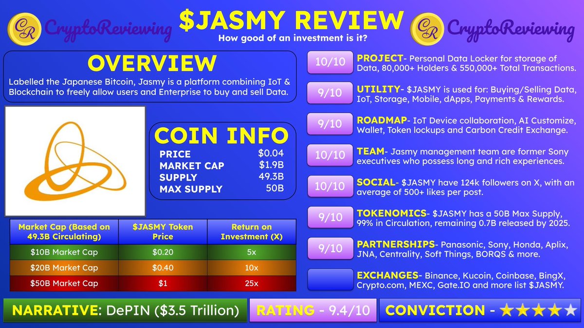 Bjmining]🔥crypto mining review