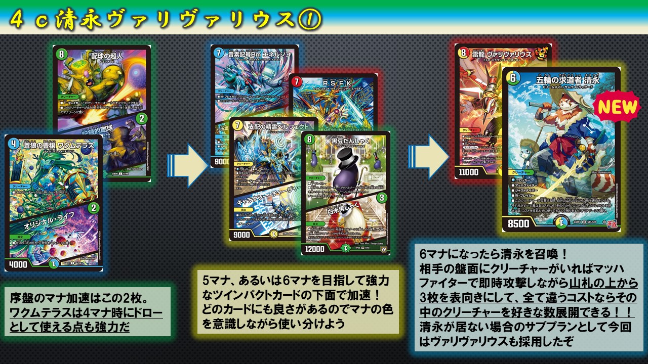 デュエマサークル@GU on X: デュエマサークル@GU on X: