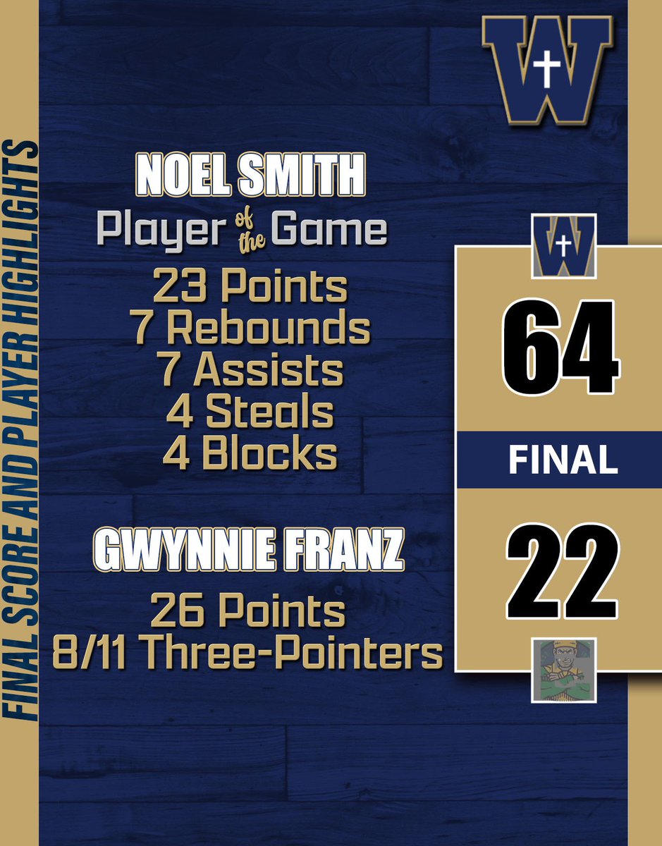 Our Lady Cats improve to 8-0 on the season after getting the win over Bryan Station in Lexington this evening at the Jim Rose Classic.