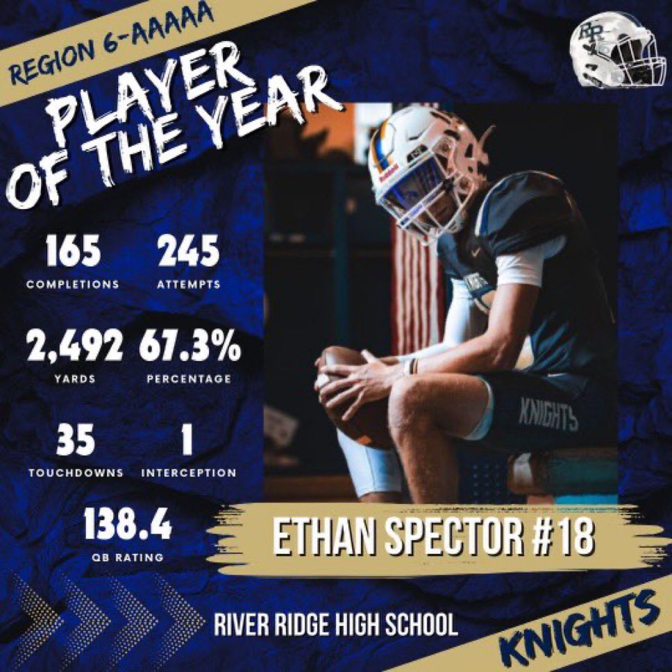 Ethan Spector (@ethanspector18) on Twitter photo Honored to be named Region 6-AAAAA Player of The Year! Couldn’t have done it without the amazing coaches, teammates, family, and community behind me. <a href="/MikeCollins05/">Coach Collins</a> <a href="/CoachLeviBrown/">Levi Brown</a> <a href="/RecruitGeorgia/">Recruit Georgia</a> <a href="/RidgeRecruits/">River Ridge Football Recruits</a> <a href="/RR_Knights/">River Ridge Football</a> <a href="/PrepRedzoneGA/">Prep Redzone Georgia</a> <a href="/NwGaFootball/">NwGa Football</a> Honored to be named Region 6-AAAAA Player of The Year! Couldn’t have done it without the amazing coaches, teammates, family, and community behind me. <a href="/MikeCollins05/">Coach Collins</a> <a href="/CoachLeviBrown/">Levi Brown</a> <a href="/RecruitGeorgia/">Recruit Georgia</a> <a href="/RidgeRecruits/">River Ridge Football Recruits</a> <a href="/RR_Knights/">River Ridge Football</a> <a href="/PrepRedzoneGA/">Prep Redzone Georgia</a> <a href="/NwGaFootball/">NwGa Football</a>