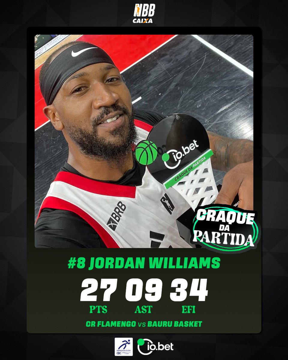 NBB's tweet photo. Ele fez acontecer!
O ala Jordan Williamsfez 18 de seus 27 pontos contra Bauru no segundo período, garantindo ao Rubro-Negro a primeira fila na Copa Super 8 e foi eleito o #CraqueDaPartida @sportsbetiobr e @cbcclubes!
#OBasqueteAconteceAqui #NBBCAIXA #DeuGreen https://t.co/7EeIlm3OVr