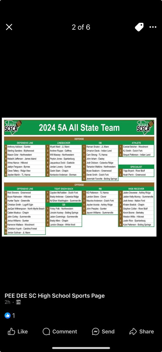 Jaden Cummings 2025 QB1 (@jaden_c50) on Twitter photo Blessed to make 5A All State! Also proud of my teammates who made the team! <a href="/KeshonWashingt2/">Keshon “THE PRESIDENT” Washington</a> <a href="/thejaidenkelly4/">Jaiden “Da LandLord” Kelly-Murray</a> <a href="/jayven9williams/">Jayven Williams</a> <a href="/JohnCorley90592/">John Corley</a> <a href="/SummervilleFB/">Summerville Football</a> <a href="/David_Moore5/">David Moore</a> Blessed to make 5A All State! Also proud of my teammates who made the team! <a href="/KeshonWashingt2/">Keshon “THE PRESIDENT” Washington</a> <a href="/thejaidenkelly4/">Jaiden “Da LandLord” Kelly-Murray</a> <a href="/jayven9williams/">Jayven Williams</a> <a href="/JohnCorley90592/">John Corley</a> <a href="/SummervilleFB/">Summerville Football</a> <a href="/David_Moore5/">David Moore</a>