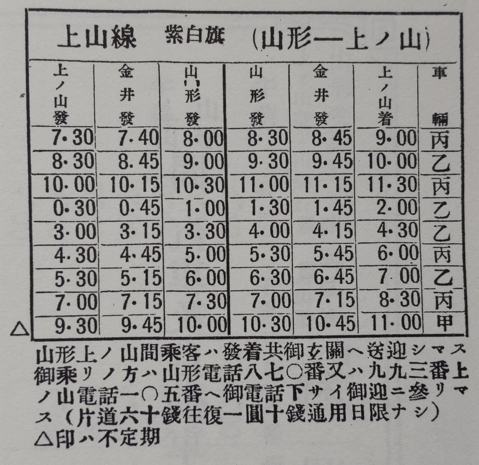 のりあいアーカイブス on X: 