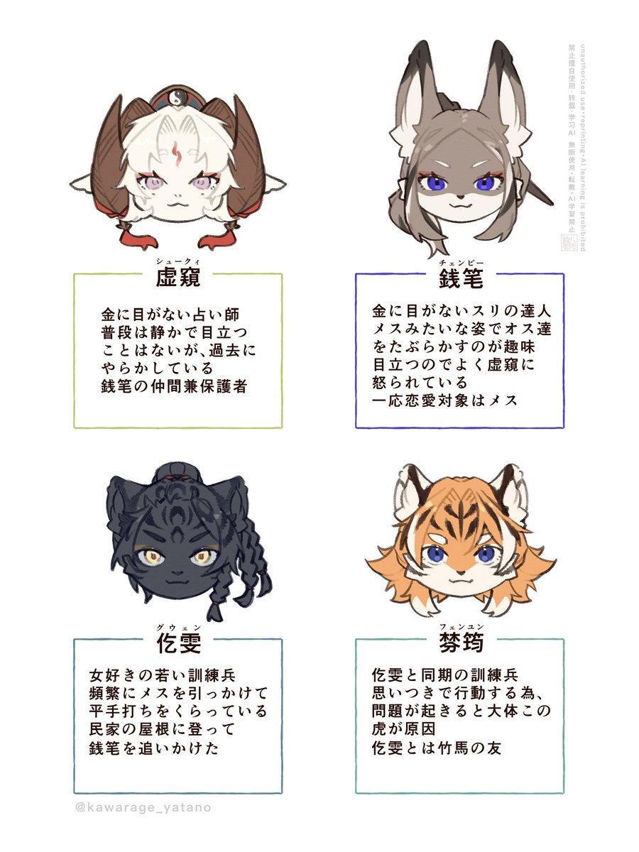 キャラ紹介〜 