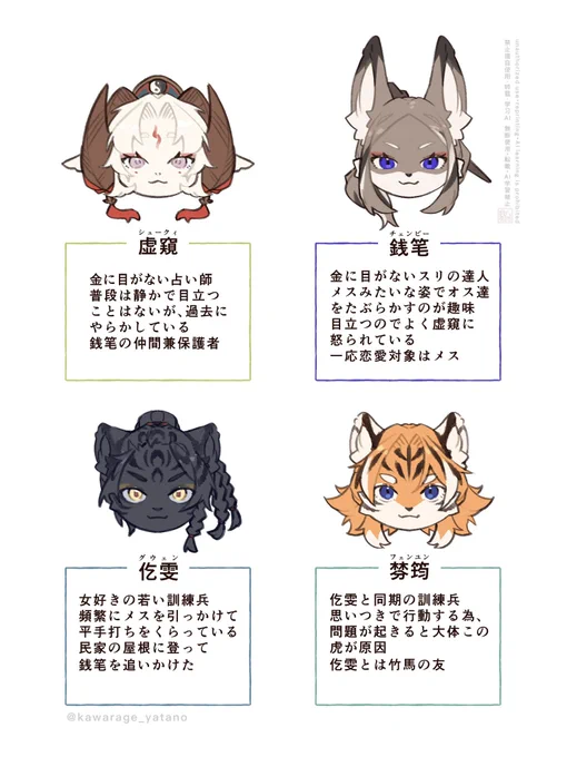 キャラ紹介〜 