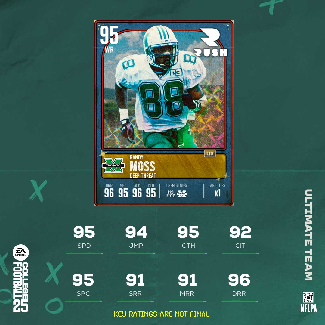 CFB Ultimate Team tweet media