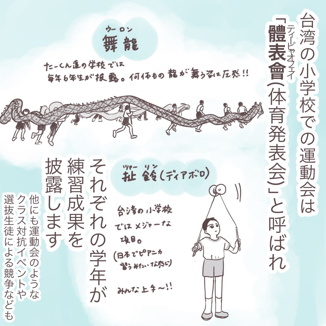 台湾の小学校の体操がめっちゃルーシー推しだった(1/3)
#漫画が読めるハッシュタグ
#台湾の小学校
#新式國民健康操