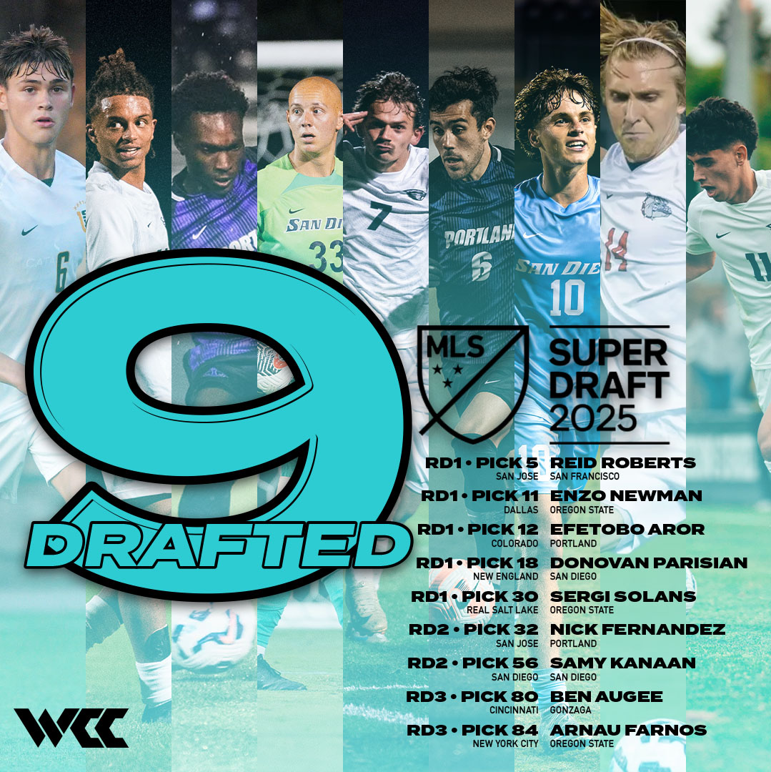 Record-setting year for #WCCsports men's soccer in the 2025 <a href="/MLS/">Major League Soccer</a> SuperDraft 🙌

5️⃣ first-round picks for the first time 👀

🗒️ bit.ly/408Lomf 

<a href="/USFDonsMSoccer/">San Francisco Men's Soccer</a> | <a href="/PortlandMSOC/">Portland Pilots Men's Soccer</a> | <a href="/BeaverMSoccer/">Oregon State Men's Soccer</a> |  <a href="/USDmsoccer/">San Diego Men's Soccer</a> | <a href="/zagmsoccer/">Gonzaga Men's Soccer</a>
