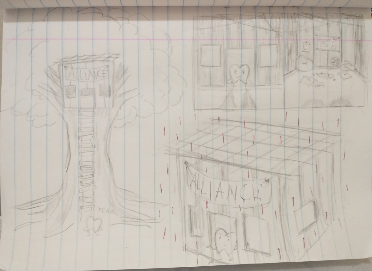 AngelliRav's tweet image. the alliance clubhouse #objectoverload #OSC