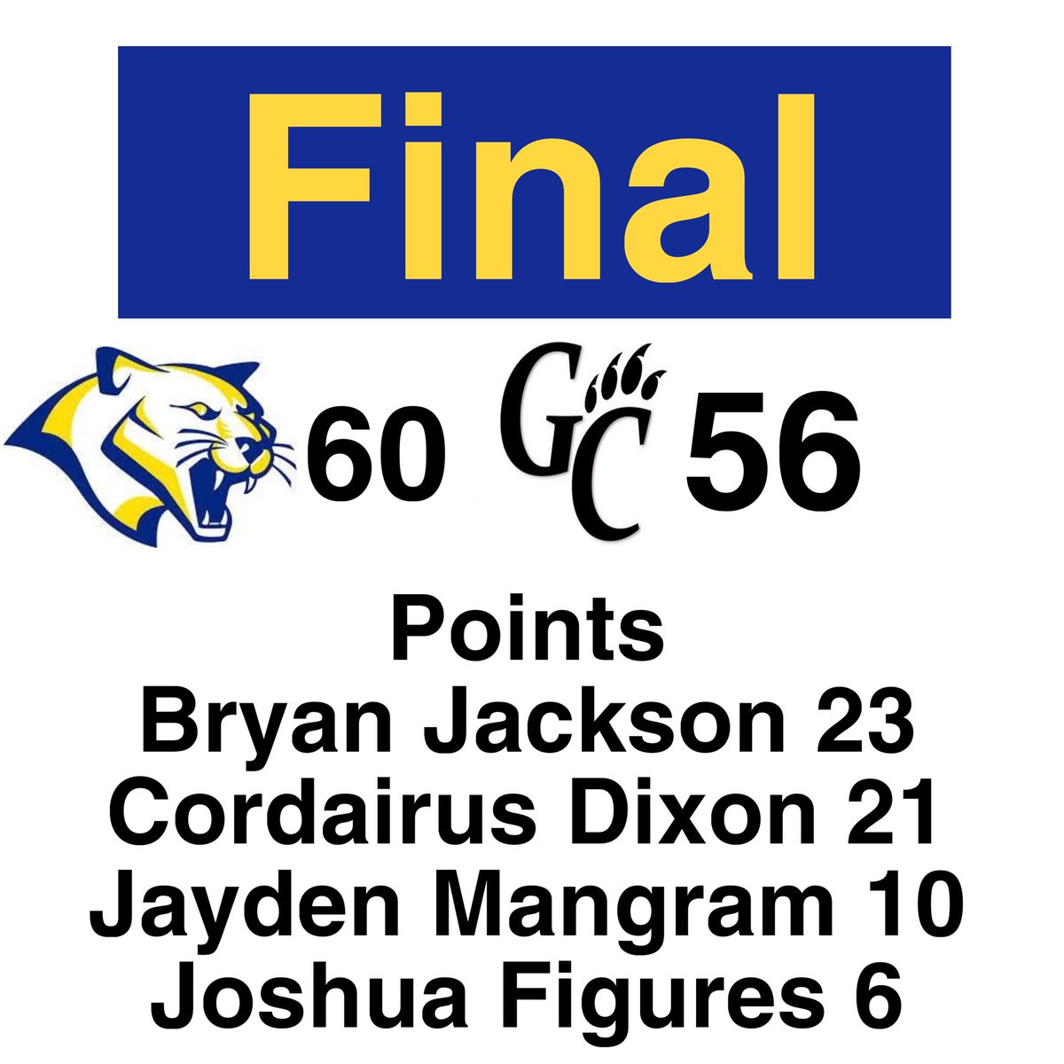 Andre Epps Jr (@andreeppsjr1) on Twitter photo Hard fought win. Guys stepped up big tonight and secured the win. No bodies to sub and had to play the entire game and over come adversity. <a href="/_D1nuk/">Cordairus Dixon</a> <a href="/bryankeithlll/">Bryan Jackson</a> <a href="/jaydenmangram3/">Jayden Mangram</a> <a href="/BenThomasPreps/">Ben Thomas</a> 11-3 on the season Hard fought win. Guys stepped up big tonight and secured the win. No bodies to sub and had to play the entire game and over come adversity. <a href="/_D1nuk/">Cordairus Dixon</a> <a href="/bryankeithlll/">Bryan Jackson</a> <a href="/jaydenmangram3/">Jayden Mangram</a> <a href="/BenThomasPreps/">Ben Thomas</a> 11-3 on the season