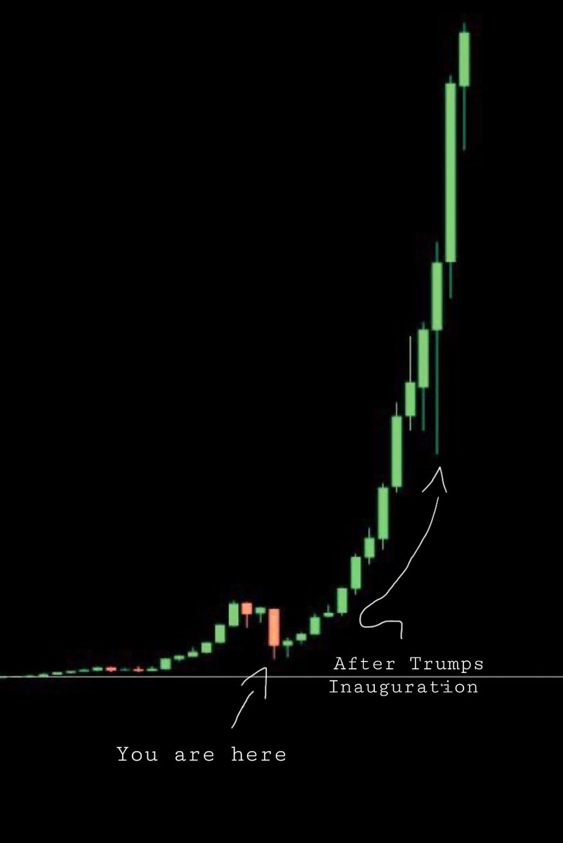 PharaohX33's tweet photo. 2025 will be legendary. https://t.co/1iWiMOrMmH