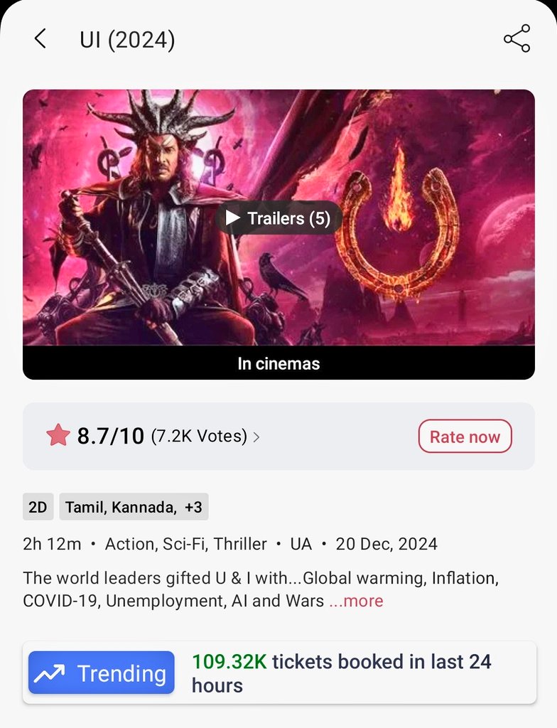 Prabhakar0295's tweet photo. Good start for #UI movie as 109.32k tickets 🎟️ sold on BookMyShow on Day 1 👏🔥

#Upendra #RealstarUpendra #ReeshmaNanaiah #UiTheMovie
#UITheMovieFromDec20 #UITheFilm
#UiTheMovieOnDEC20th #UiTheMovieReview #BlockBusterUI
#UIMovie #UiTheMovieReview https://t.co/t8nFrYmgG0