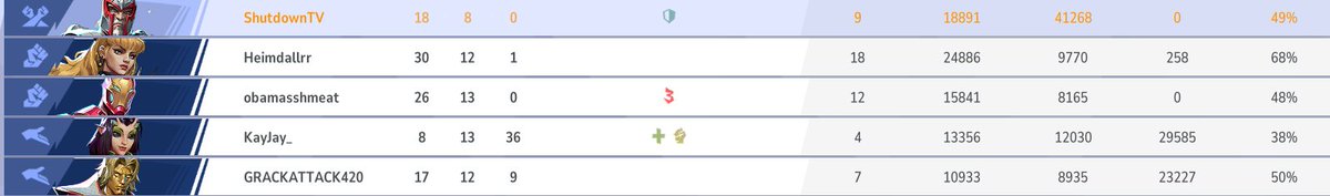 Shutdown tweet media