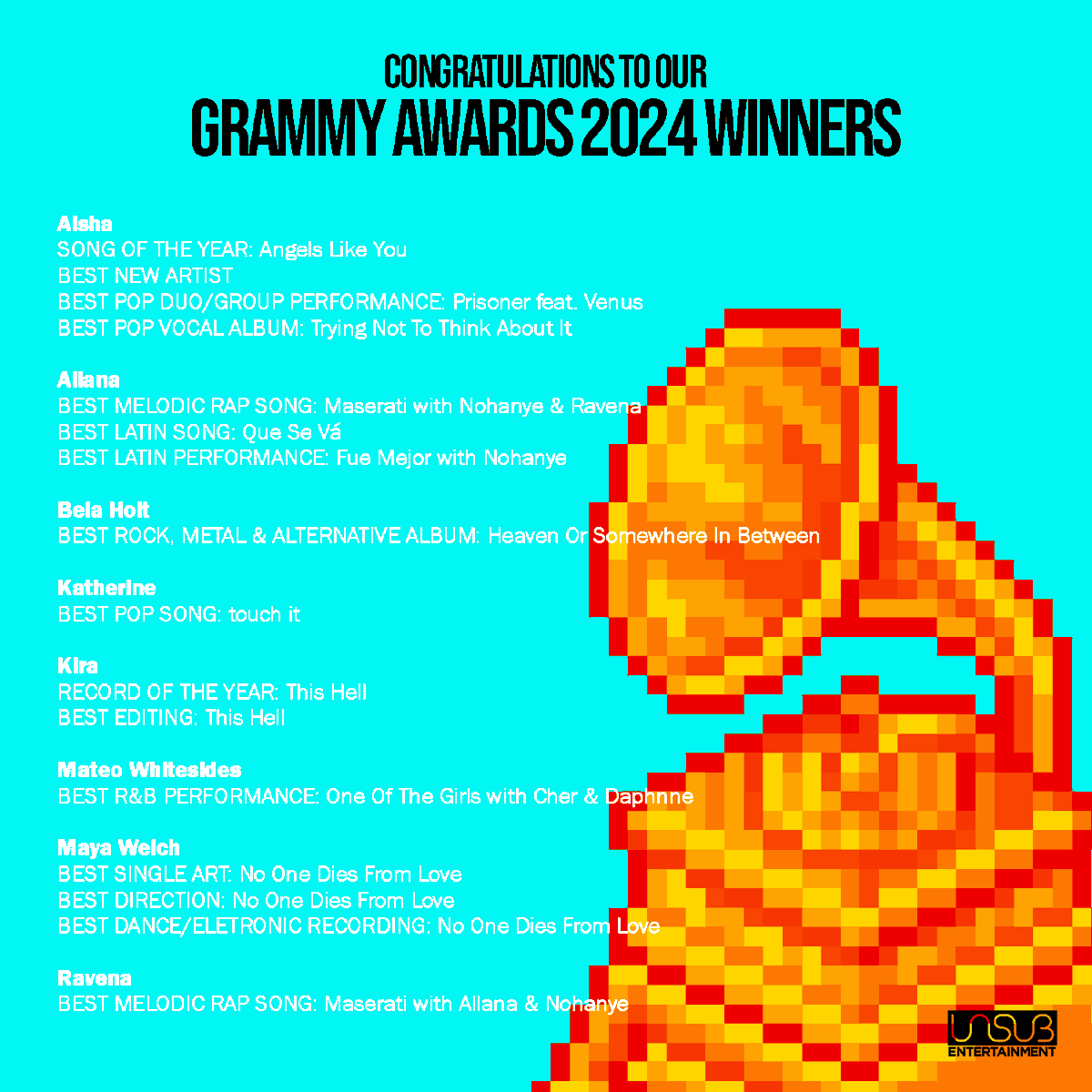 thank you for representing our team so well at this year's Grammy Awards Cover. congratulations to all the winners! ⭐ 

see you next year. 👋