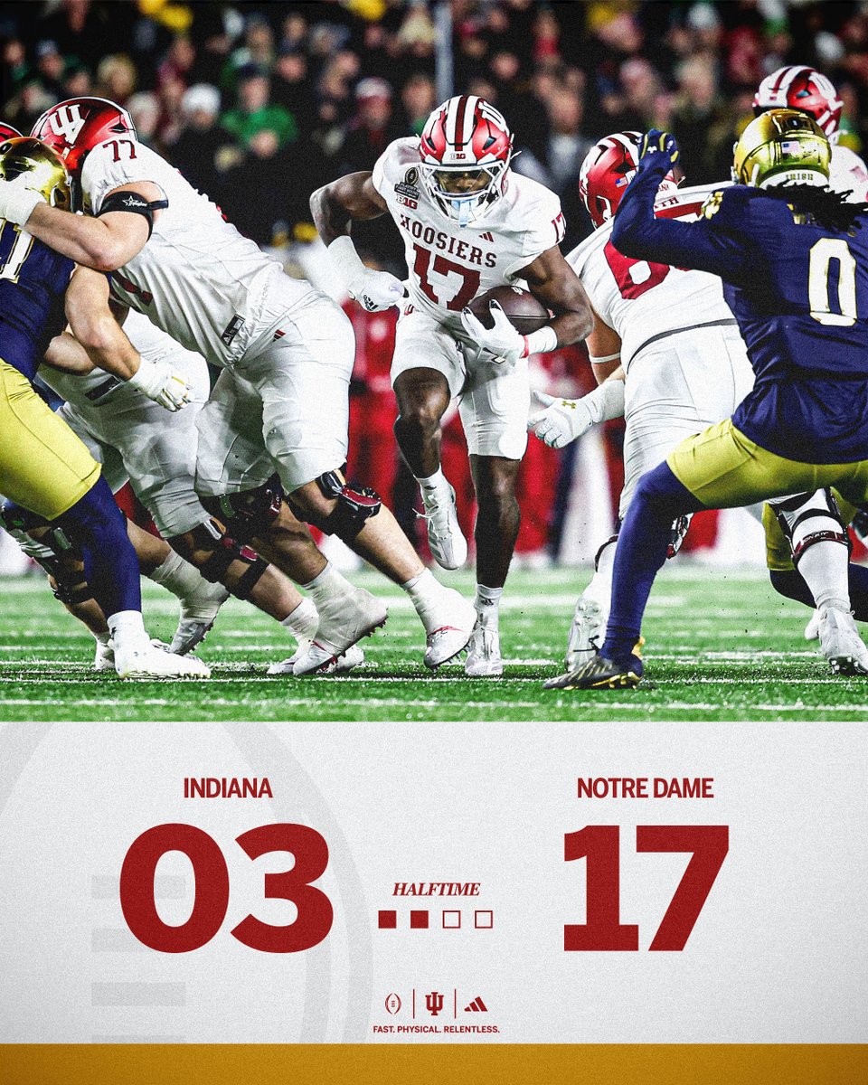 Indiana Football tweet media
