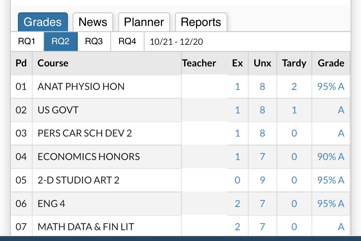 London Conzolo tweet media