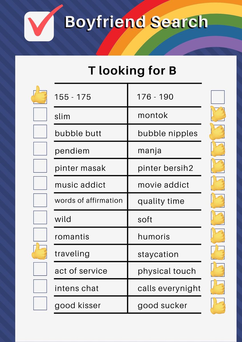 🐺🐱 tweet media