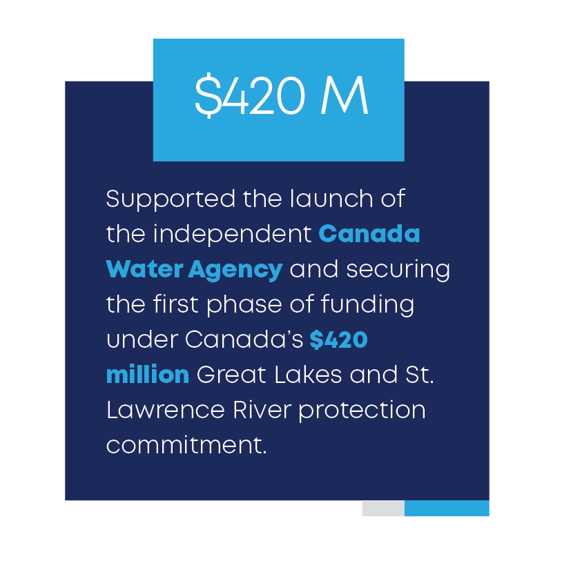 A Year of Accomplishments

In 2024, we strengthened our commitment to resilient communities in the Great Lakes &amp; St. Lawrence River Basin, leading efforts on climate readiness &amp; sustainable growth.   🌊🌱 Check out our highlights and full Annual Report at shorturl.at/P29F1!