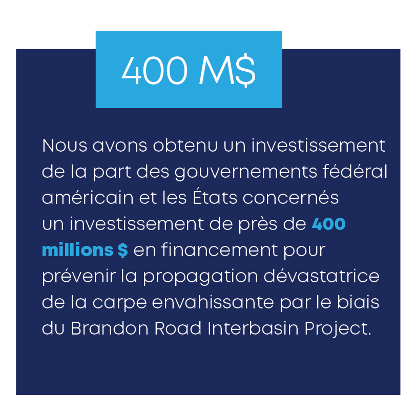 Un partenariat pour stopper la propagation de la carpe envahissante.

En 2024, nous avons fait équipe avec des partenaires pour lutter contre la propagation de la carpe invasive. 🐟🚫 Découvrez d'autres faits marquants dans notre rapport complet sur glslcities.org/wp-content/upl… !