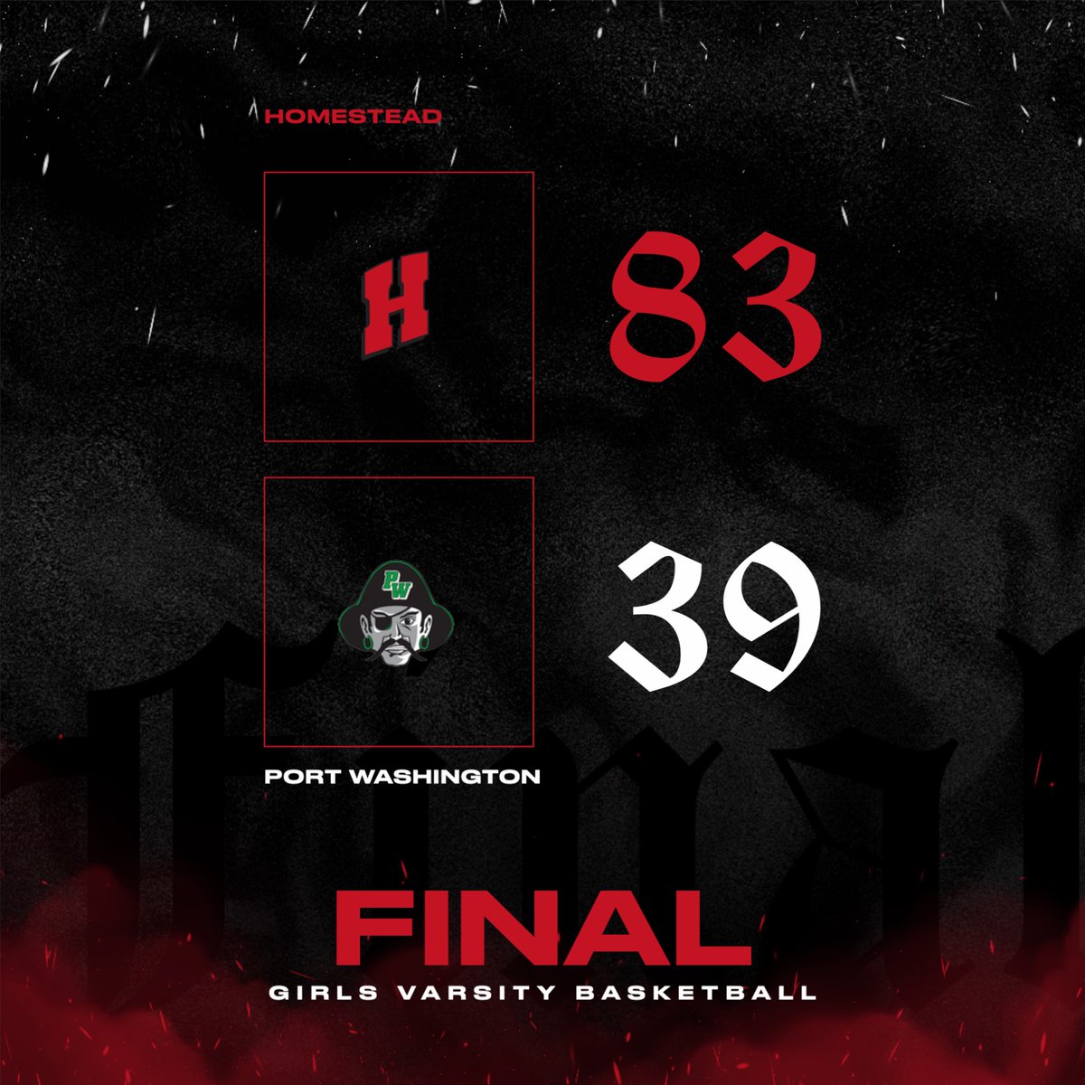 Homestead Girls Basketball tweet media