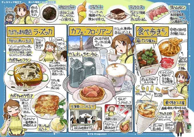 【ヴェネツィア旅行記】2枚目 (2/3) #ごはん図鑑 